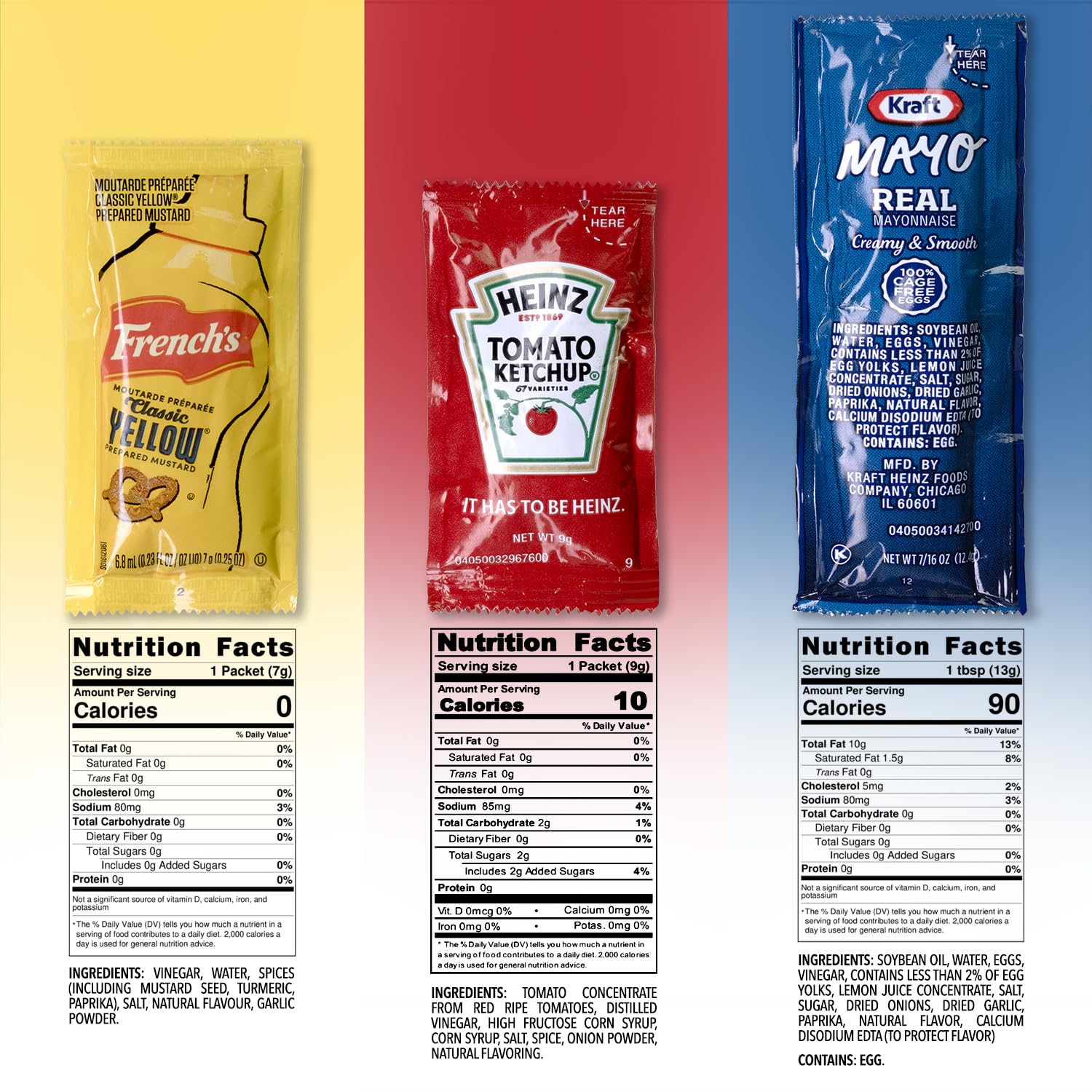 Shop Square ketchup packets 50-pack ideal for burgers and hot dogs.