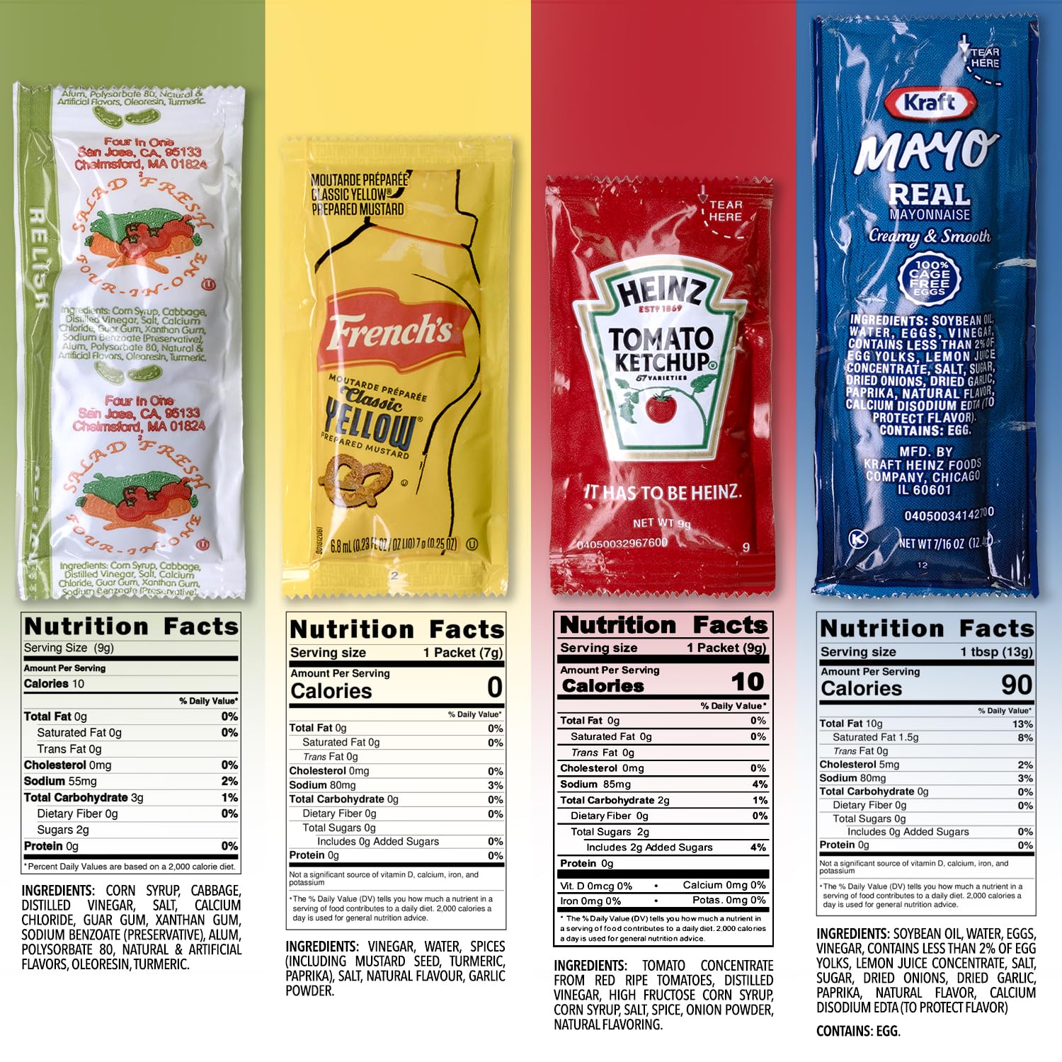 Shop Square ketchup packets close-up, travel-friendly topping for burgers and hot dogs.
