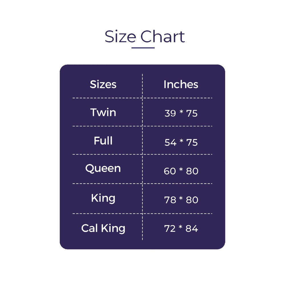 SHOUREN memory foam topper certified safe materials reduces odors for a fresher sleep space.