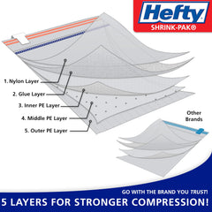 Shrink-Pak jumbo storage bags holding blankets, pillows, and king comforters.