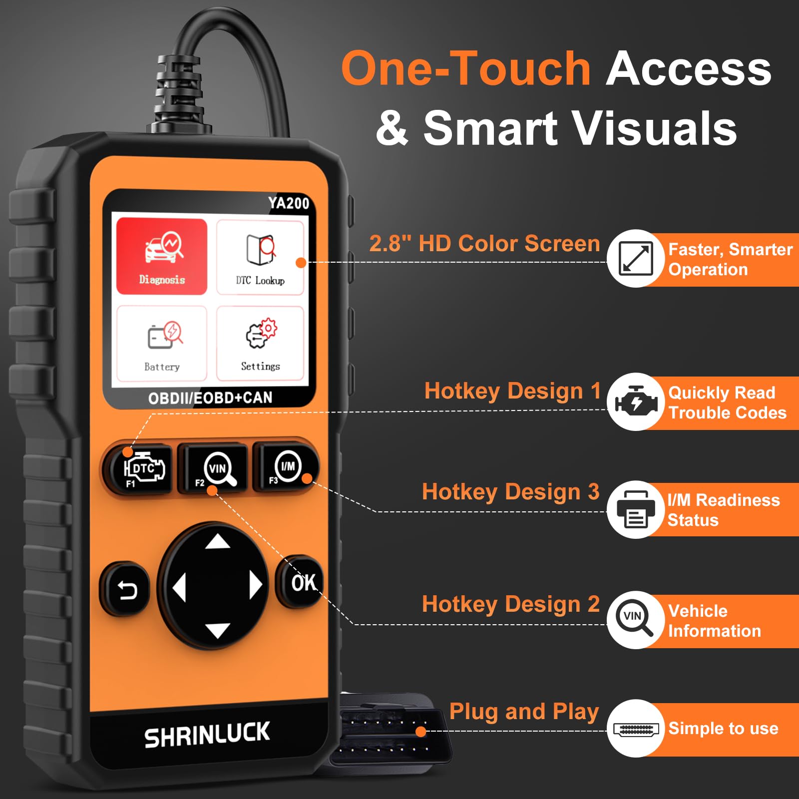 SHRINLUCK Y2 live data graph displays real-time engine readings