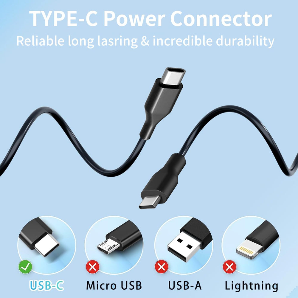 Shyarweyy 45W USB-C charger safety certifications CE/FCC/RoHS