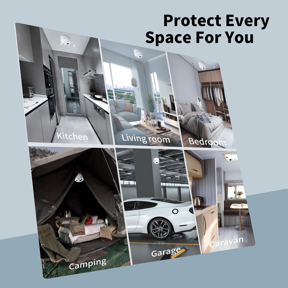 SHYEEH CO detector ideal for bedrooms and kitchens