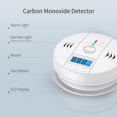 SHYEEH CO detector with electrochemical sensor for accurate readings