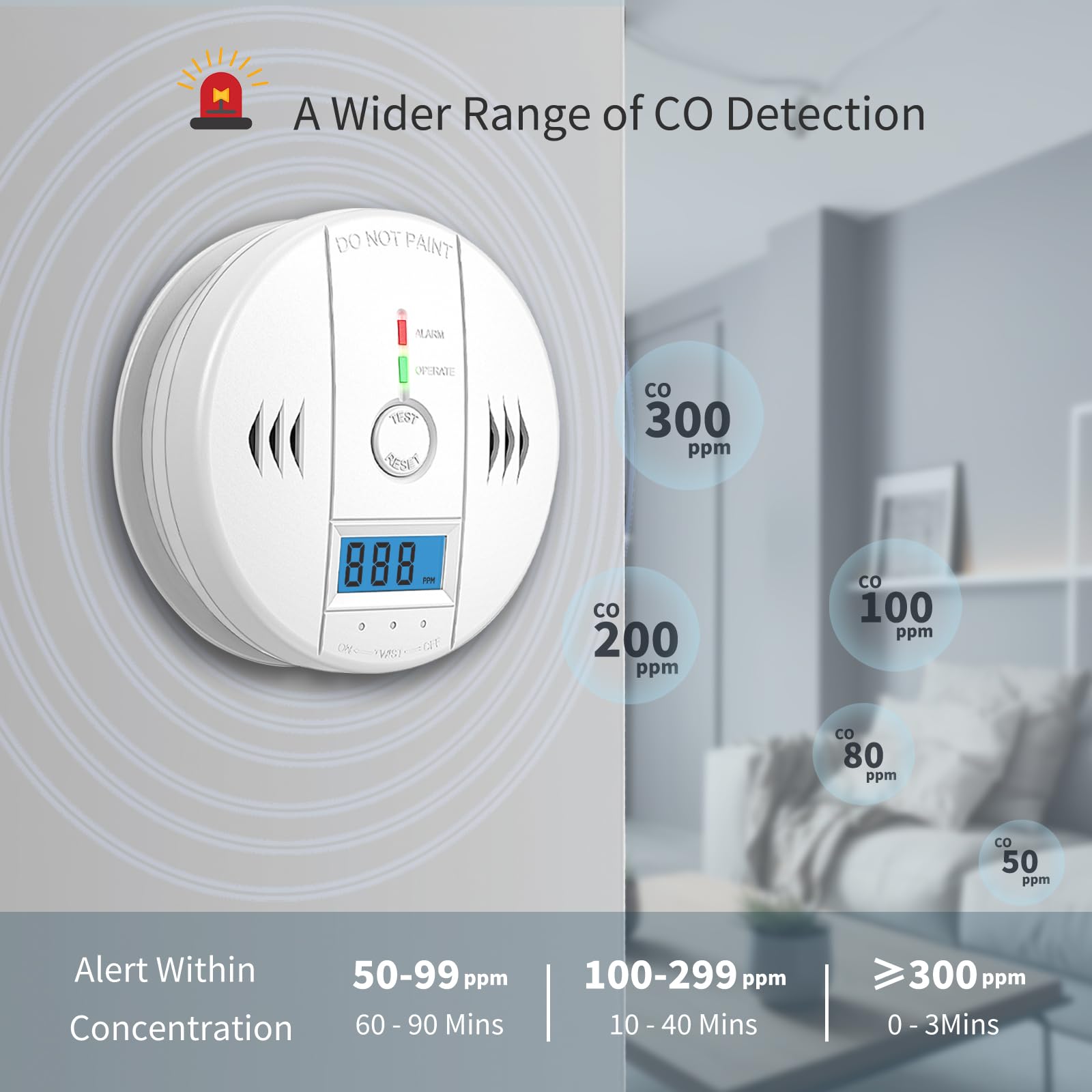 SHYEEH CO detector LCD display shows real time readings clearly