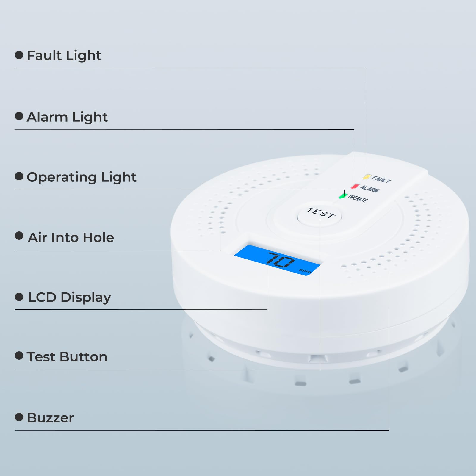 SHYEEH JA-995 tri-color LED clearly signals status and safety