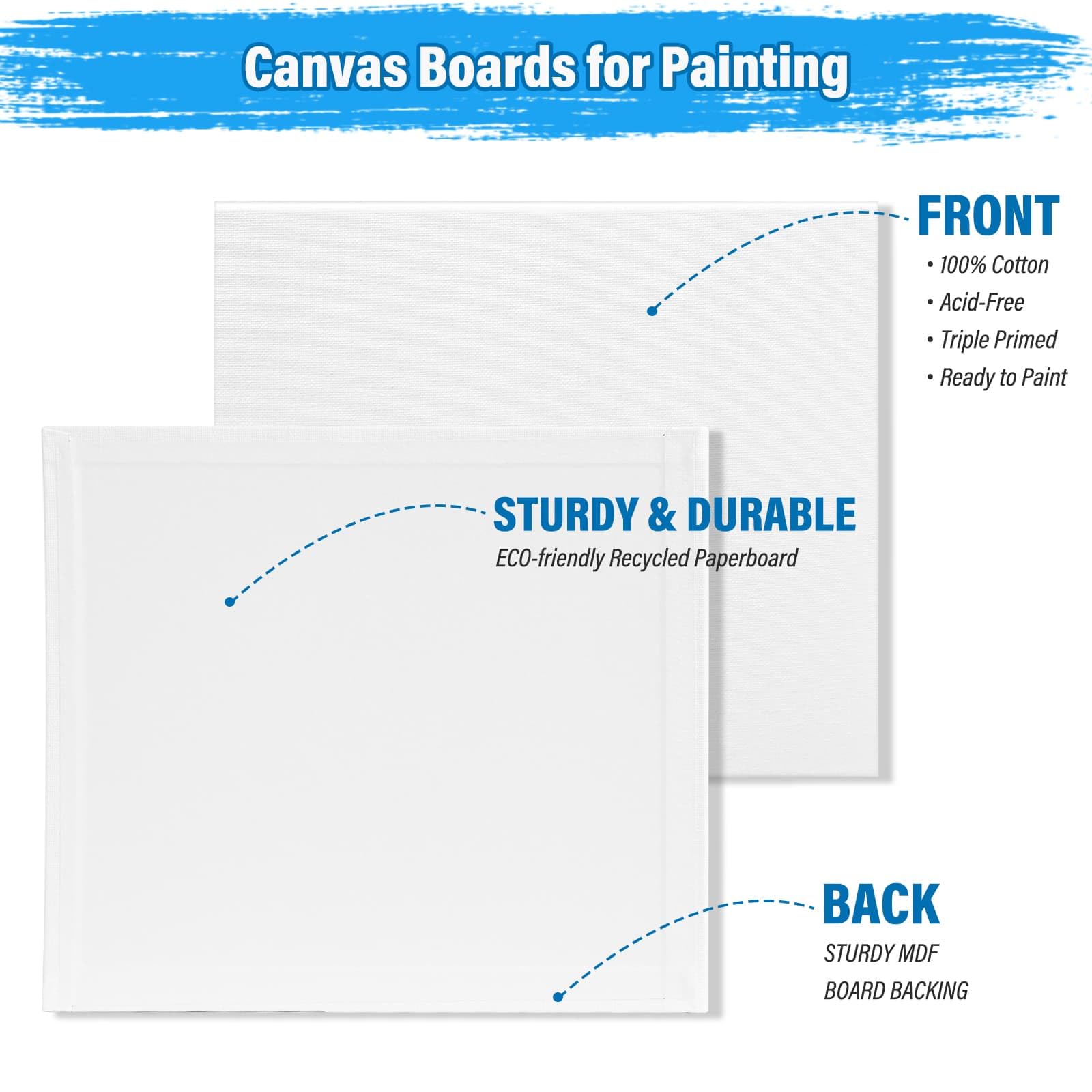 Shynek 8x10 canvas boards compatible with acrylic oil and watercolor.