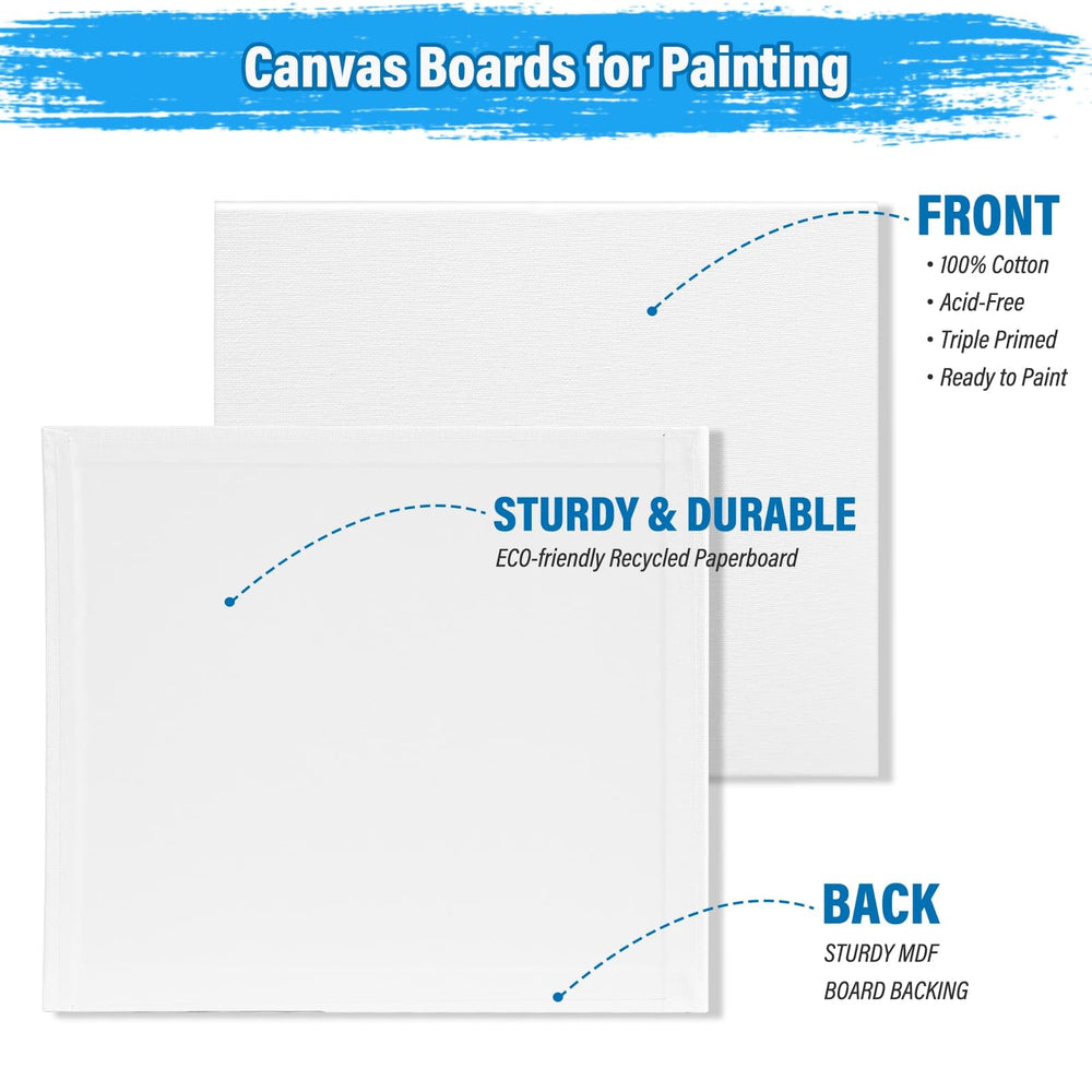 Shynek 8x10 canvas boards compatible with acrylic oil and watercolor.