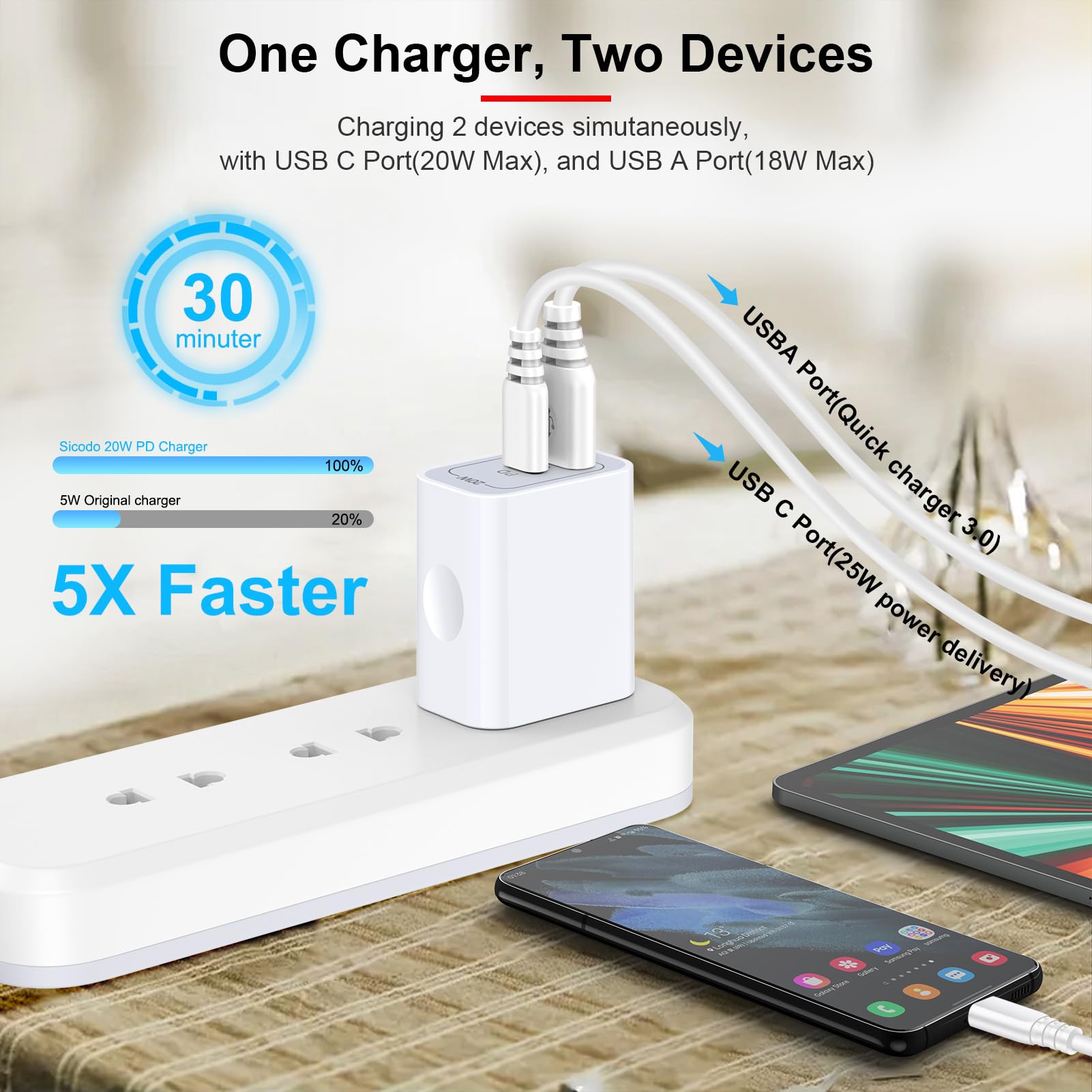 Sicodo Pixel charger 6ft USB-C to USB-C cable for flexible bed or couch use.