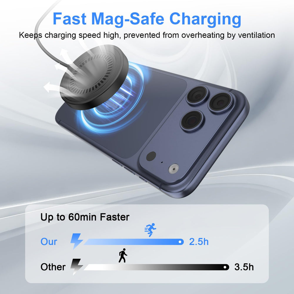 Sicodo charger with Android device demonstrating 15W fast charging mode.