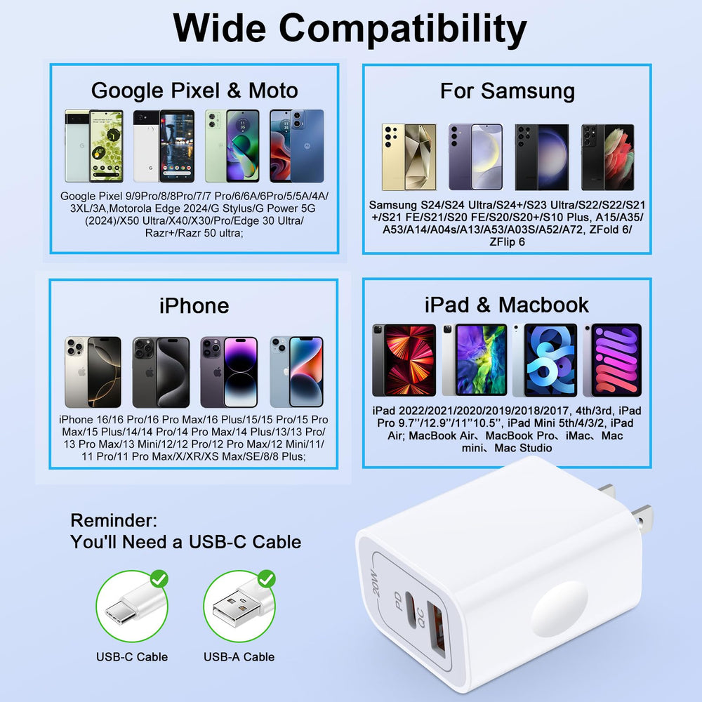 Sicodo Pixel charger packaging includes charger and USB-C cable, ready for gifting.