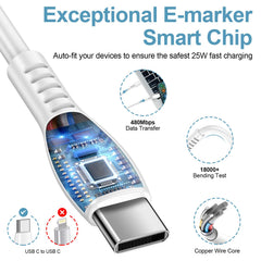 Sicodo safety protection IC chip guards against short circuits and overheating.