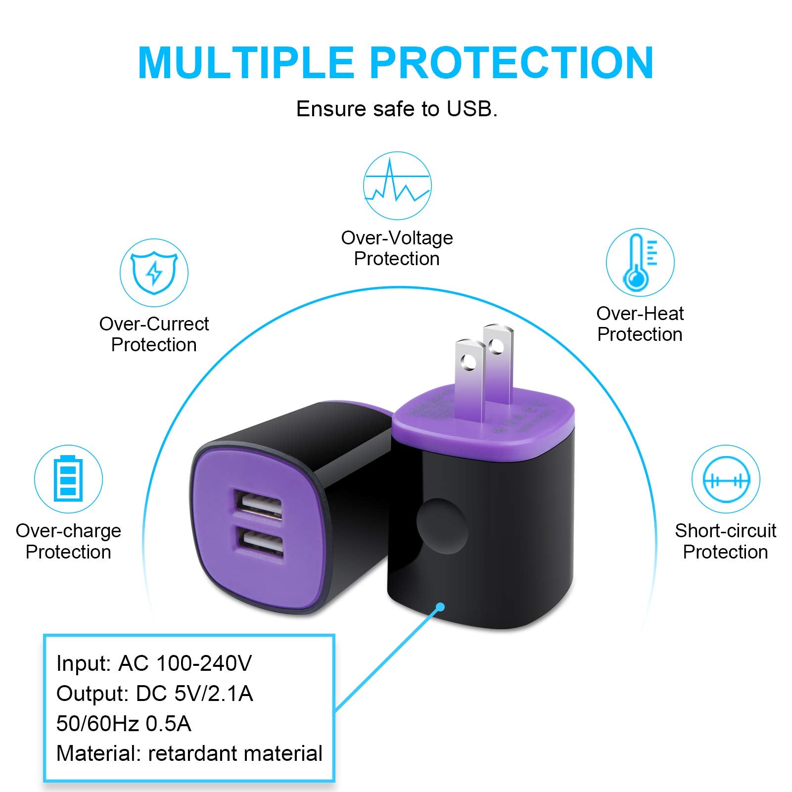 Sidpro charger compatible with Samsung Galaxy models and other USB-C devices.