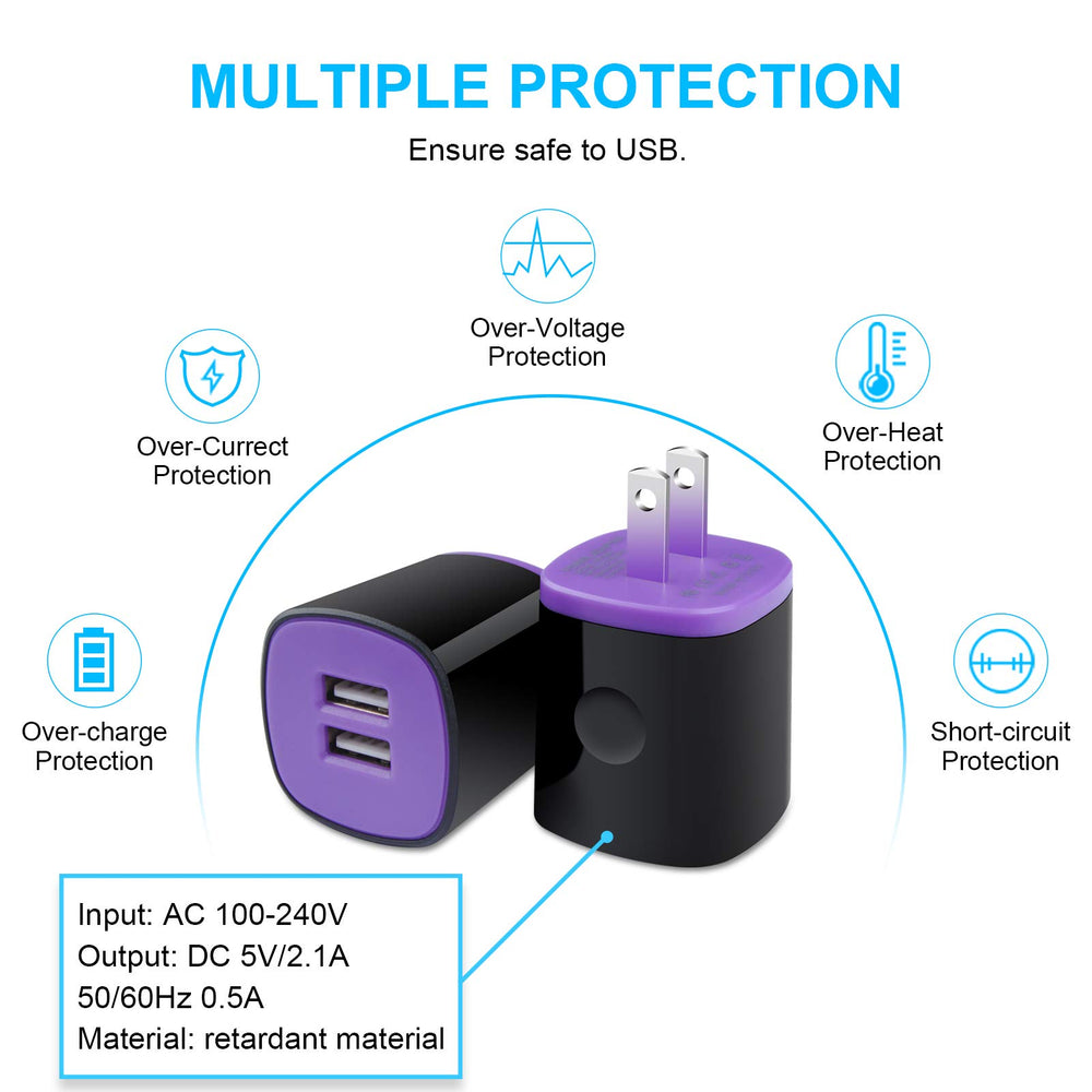 Sidpro charger compatible with Samsung Galaxy models and other USB-C devices.