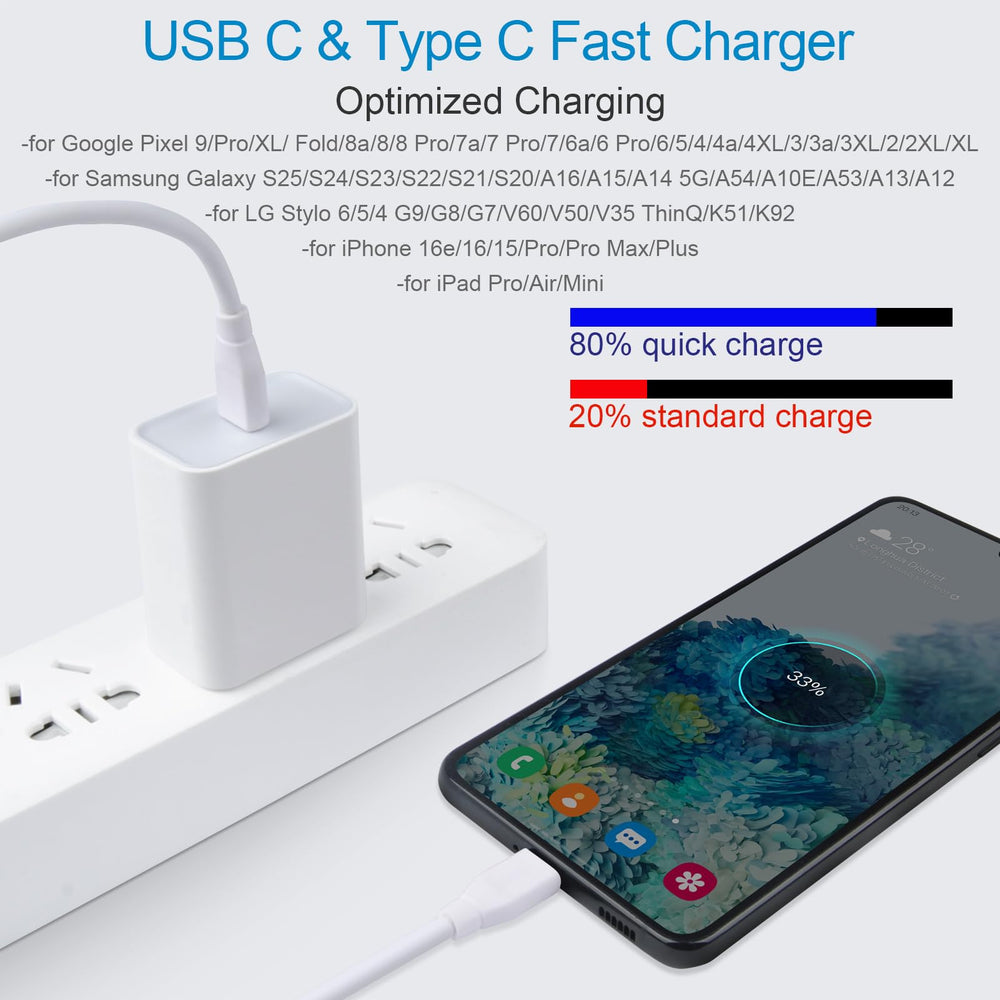 Sidpro Pixel-compatible charger delivering fast power for Pixel devices.