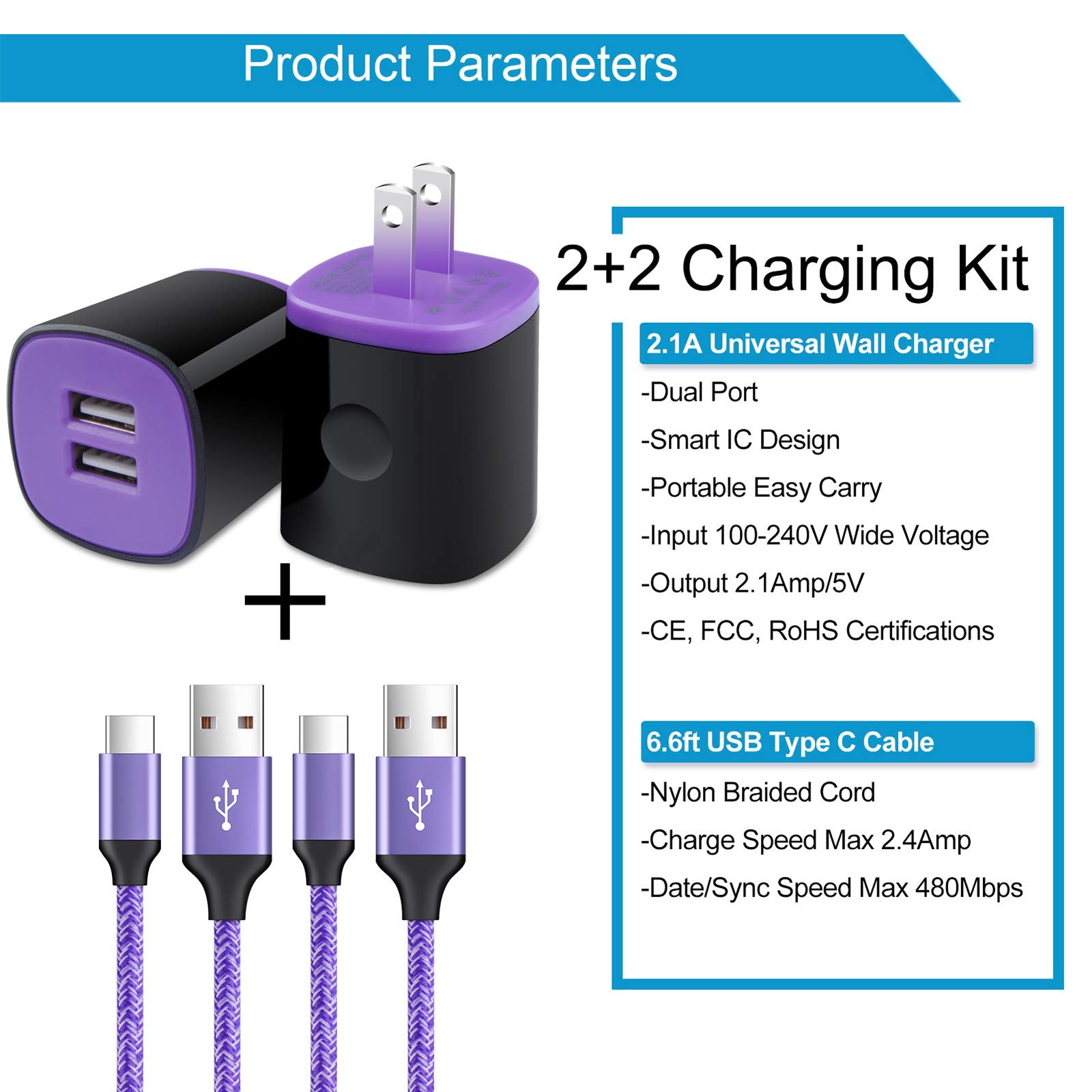 Sidpro USB-C cable 6ft nylon braided for fast charging and data transfer.