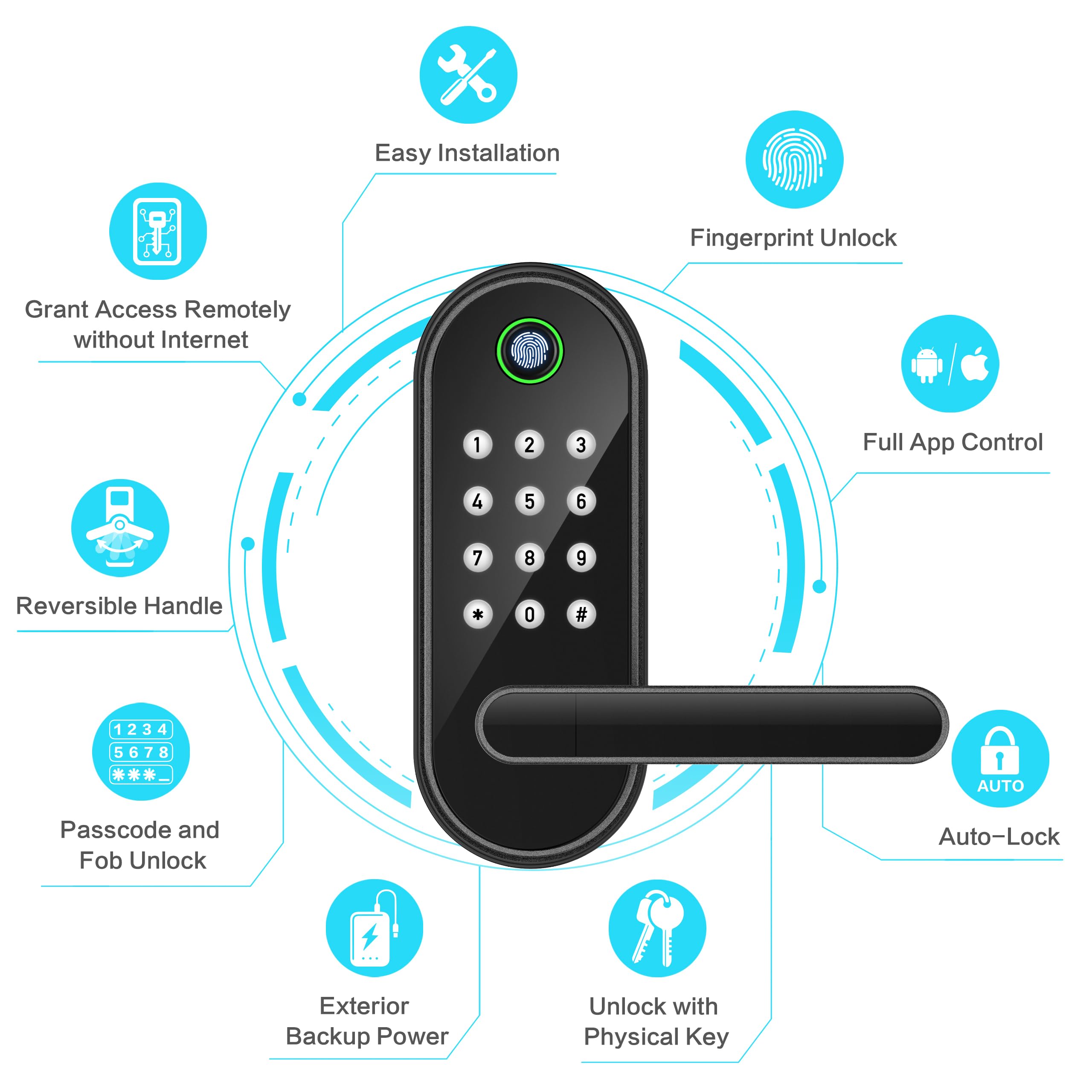 Sifely keypad entry on front door ensures secure guest access