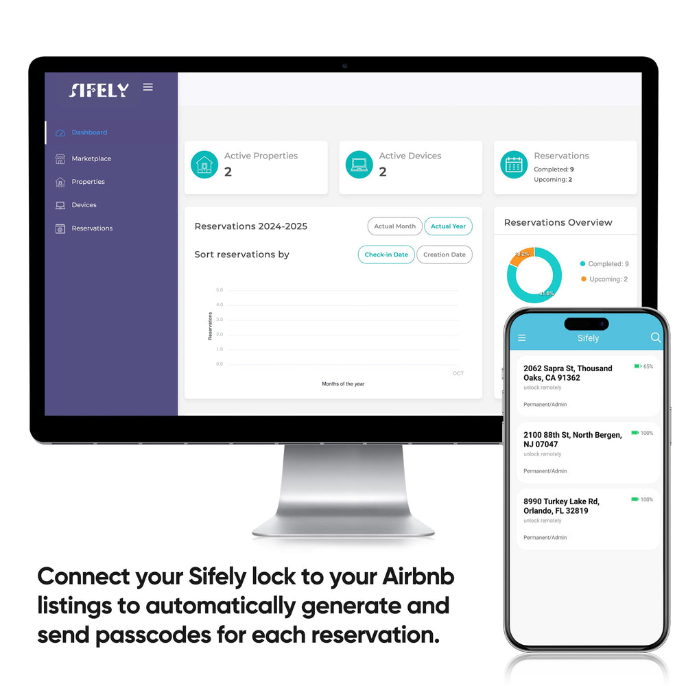 Sifely remote access logs for property management from anywhere