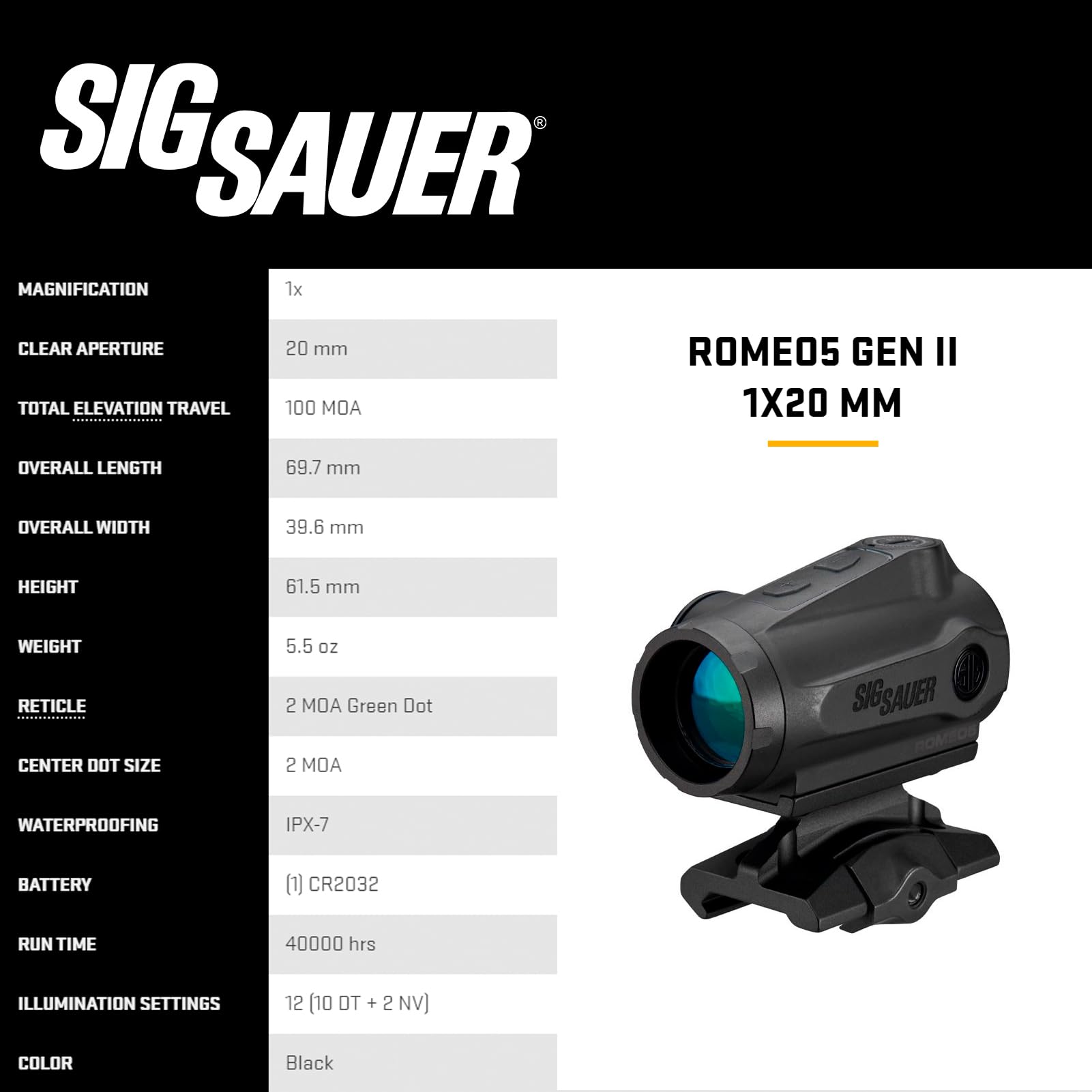 SIG SAUER ROMEO5 GEN II compact 1x sight for carbine platforms improves quick targeting