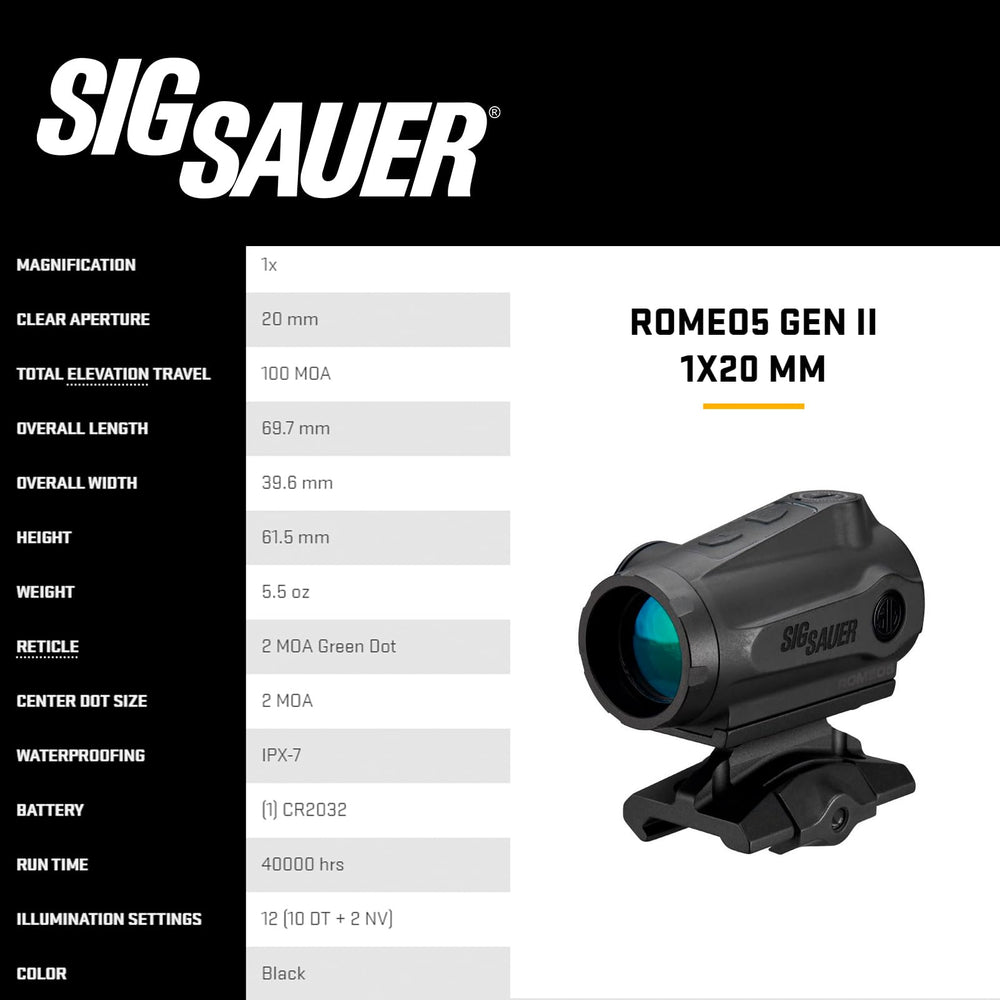 SIG SAUER ROMEO5 GEN II compact 1x sight for carbine platforms improves quick targeting