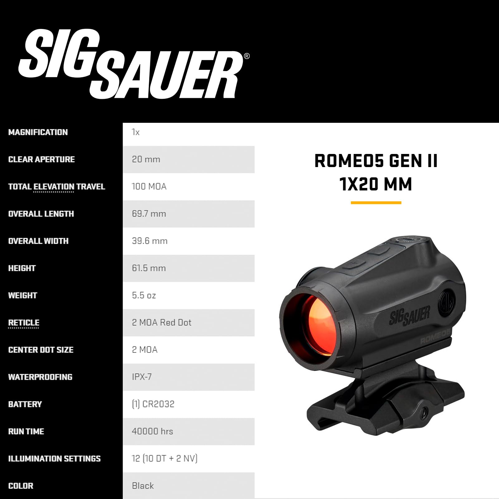 SIG SAUER ROMEO5 GEN II parallax-free design keeps aim consistent