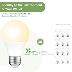 Sigalux A19 LED bulbs 15,000-hour lifespan reduces replacements.