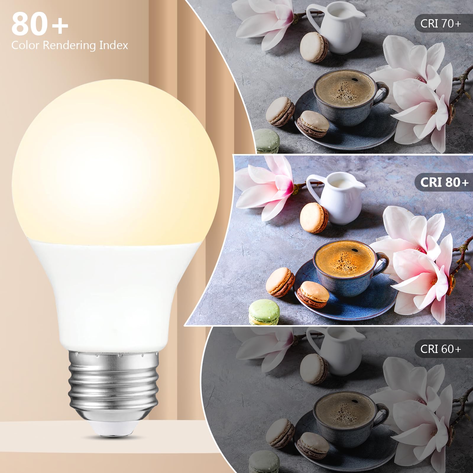 Sigalux A19 LED bulbs 8W save energy while delivering 750 lumens.