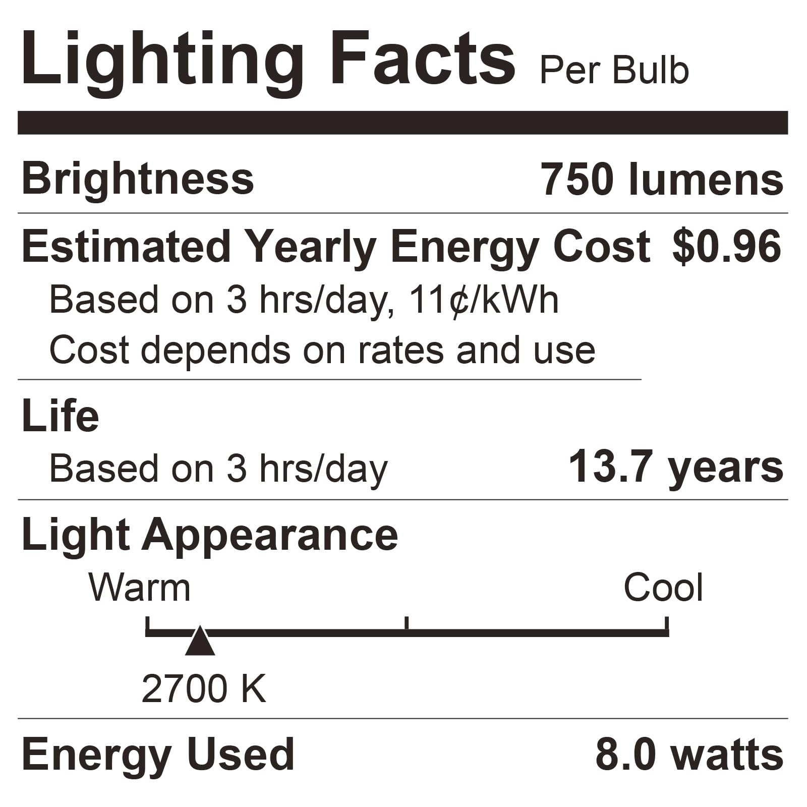 Sigalux A19 LED bulbs six-pack ideal for upgrading multiple rooms.