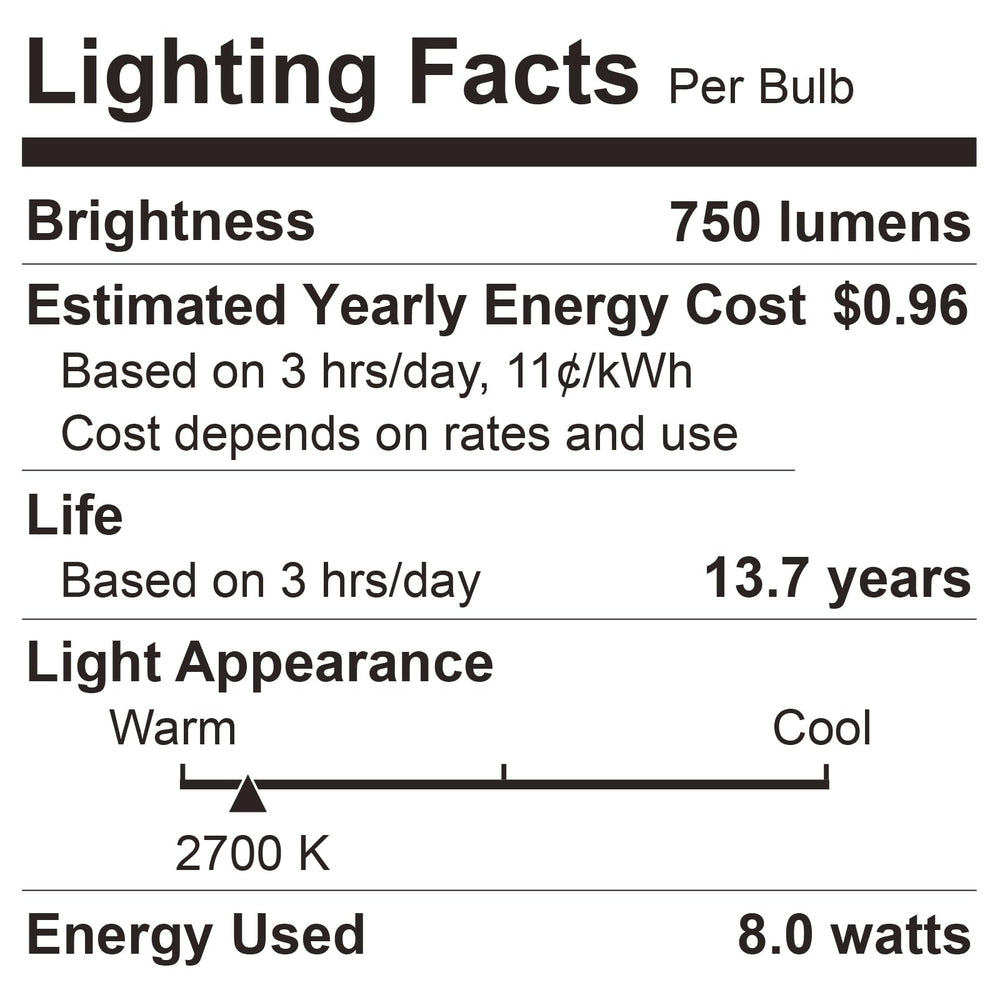 Sigalux A19 LED bulbs six-pack ideal for upgrading multiple rooms.