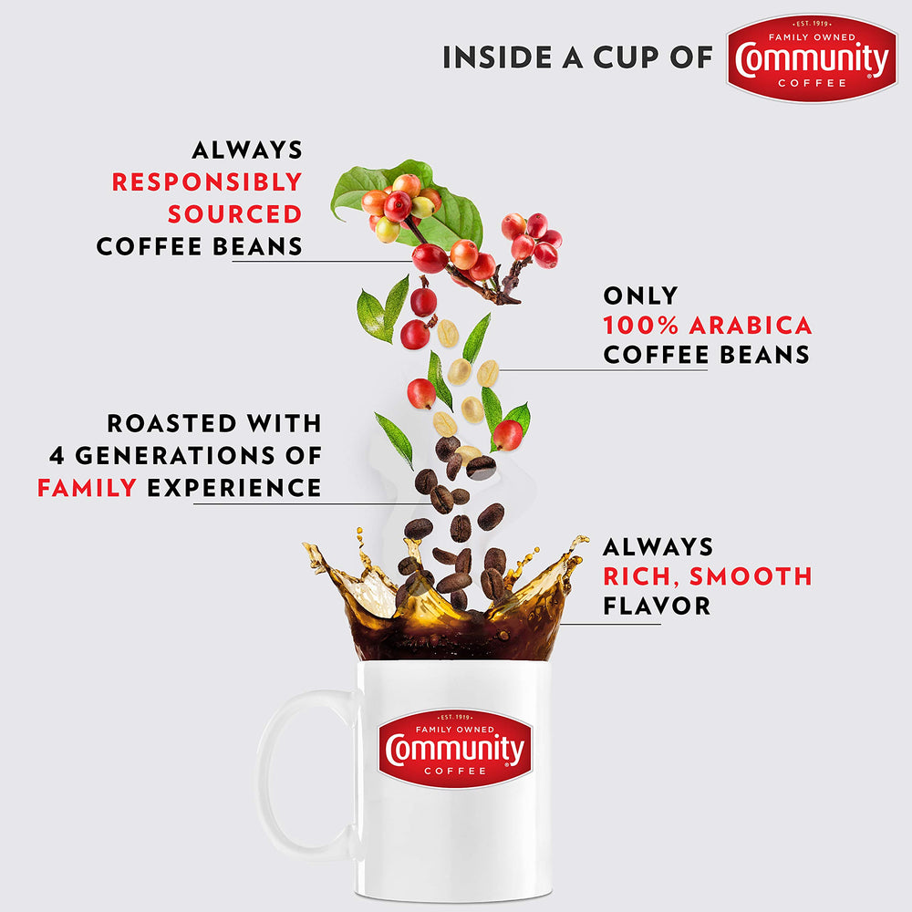 Aromas of deep chocolate and smooth undertones in the dark roast.