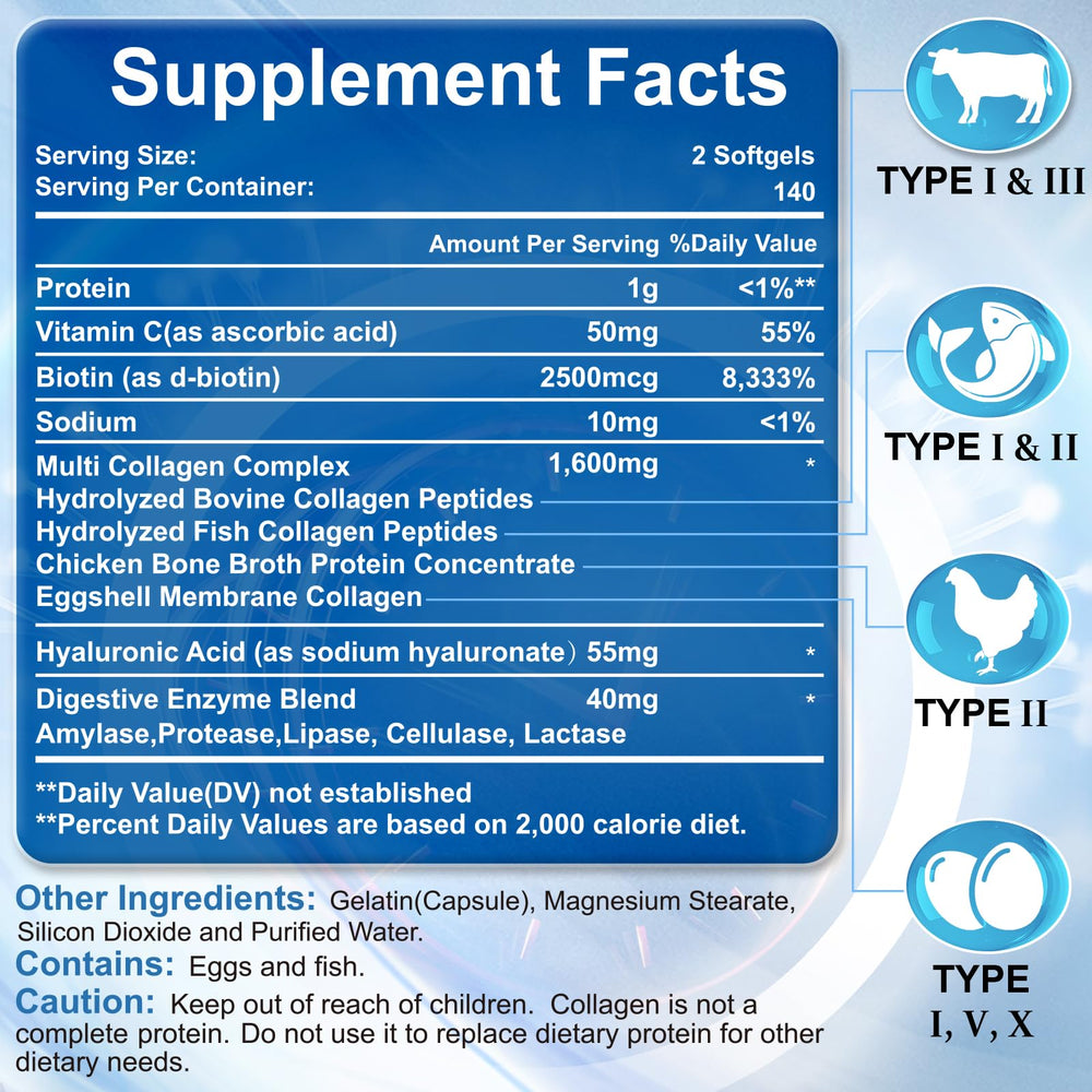 SIGNILIFE Multi Collagen Softgels pour showing easy daily intake.