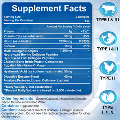 SIGNILIFE Multi Collagen Softgels pour showing easy daily intake.