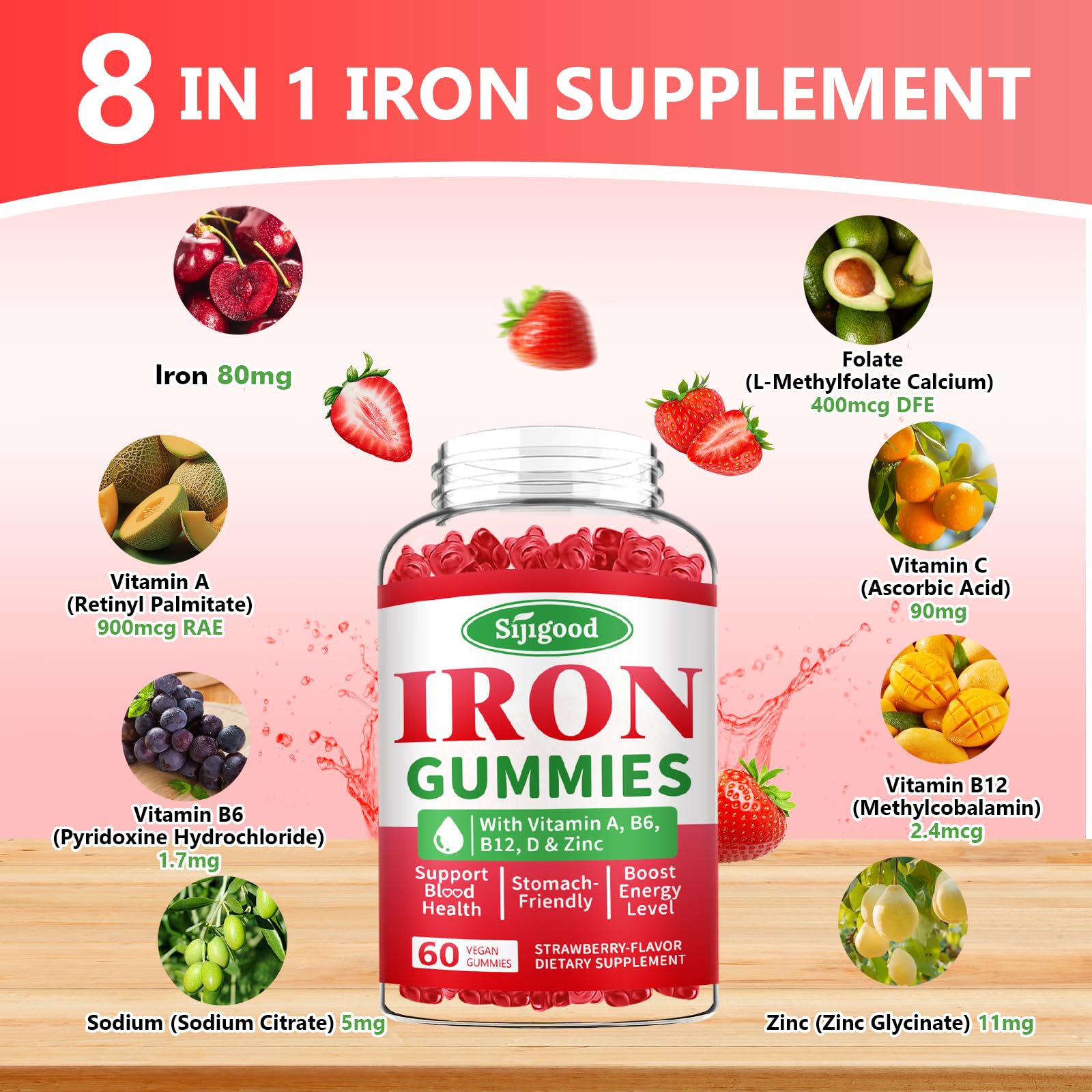 Sijigood iron gummies nutrition label highlighting vitamins C and B12.