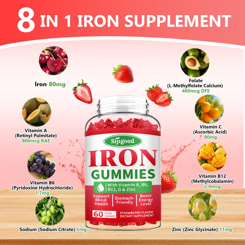 Sijigood iron gummies nutrition label highlighting vitamins C and B12.