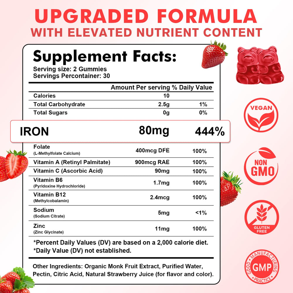 Sijigood iron gummies vegan formula with zinc and folate.