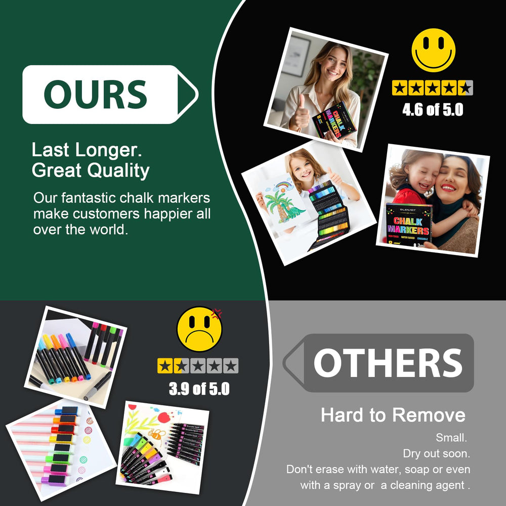 SILENART markers on acrylic calendar board for clear, long-lasting notes.