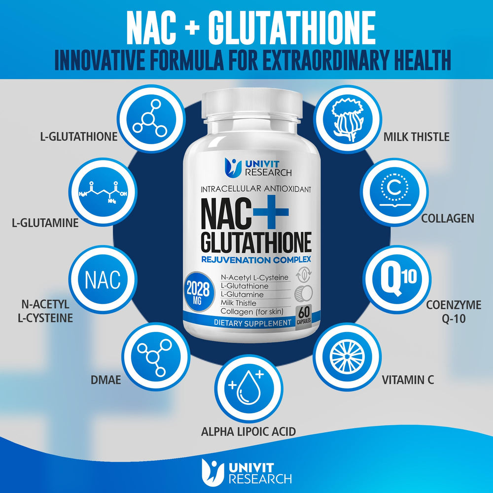 Close-up of Silendor capsules highlighting NAC and glutathione benefits