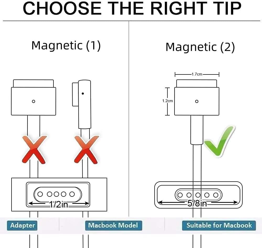 SiliconV MacBook Air charger LED status indicator shows charging and full charge