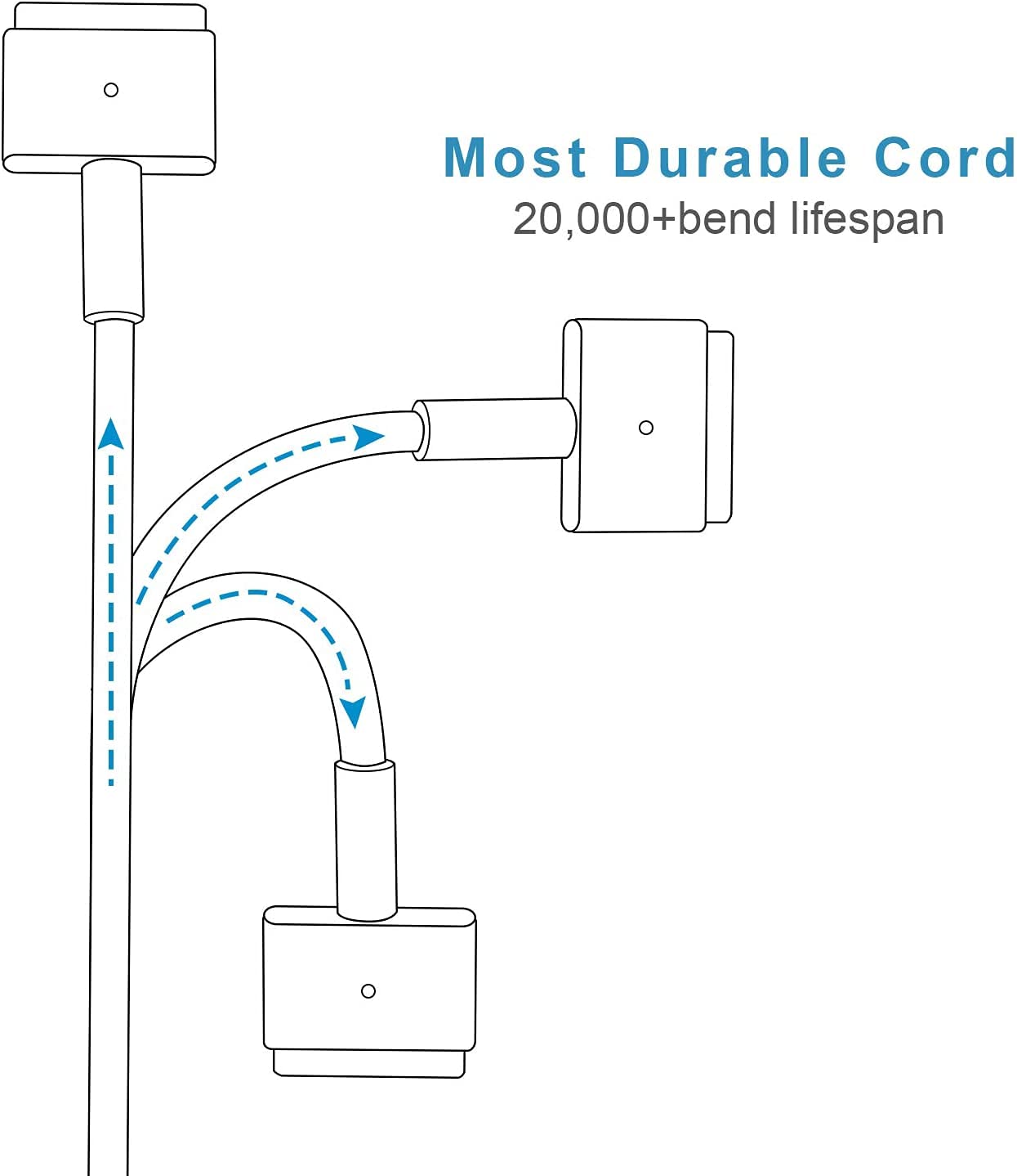 SiliconV MacBook Pro charger compatible with 13 and 15-inch models from 2012–2015