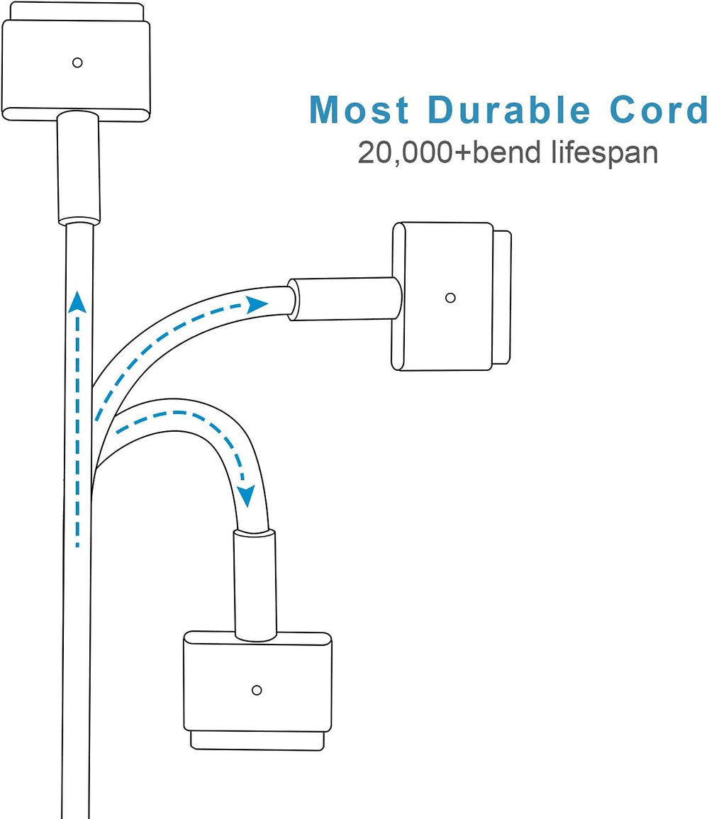 SiliconV MacBook Pro charger compatible with 13 and 15-inch models from 2012–2015