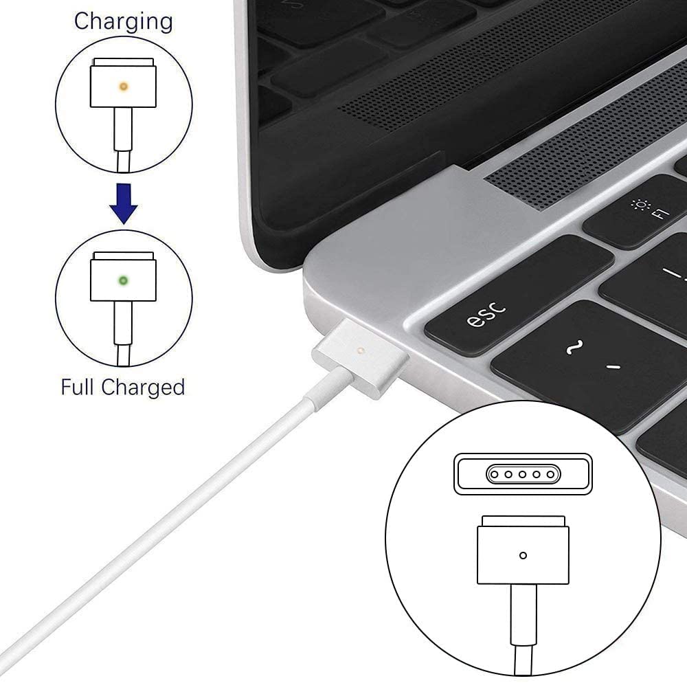SiliconV desk setup with MacBook Pro charger neatly arranged