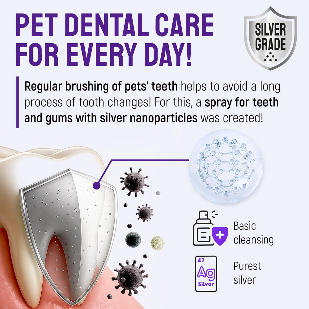 SILVER GRADE dog mouthcare spray offers fresh breath and simple routine cleaning.