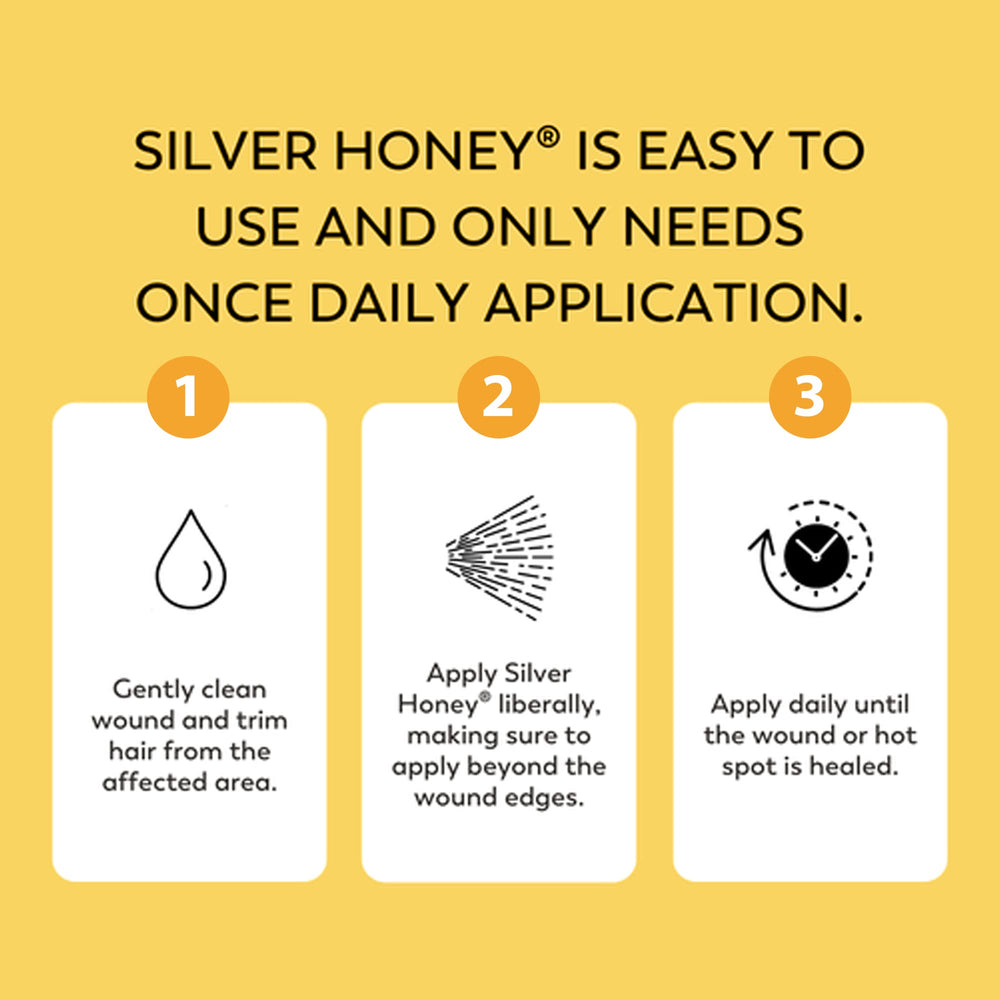 Silver Honey wound care on irritated skin close-up.