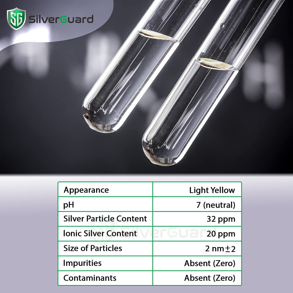 SilverGuard 30ppm structured silver liquid pour emphasizes fast absorption for quick use