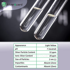 SilverGuard 30ppm structured silver liquid pour emphasizes fast absorption for quick use