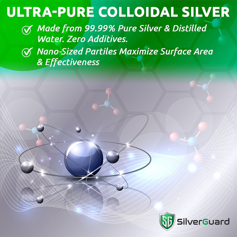 SilverGuard colloidal silver eye solution for gentle ocular care