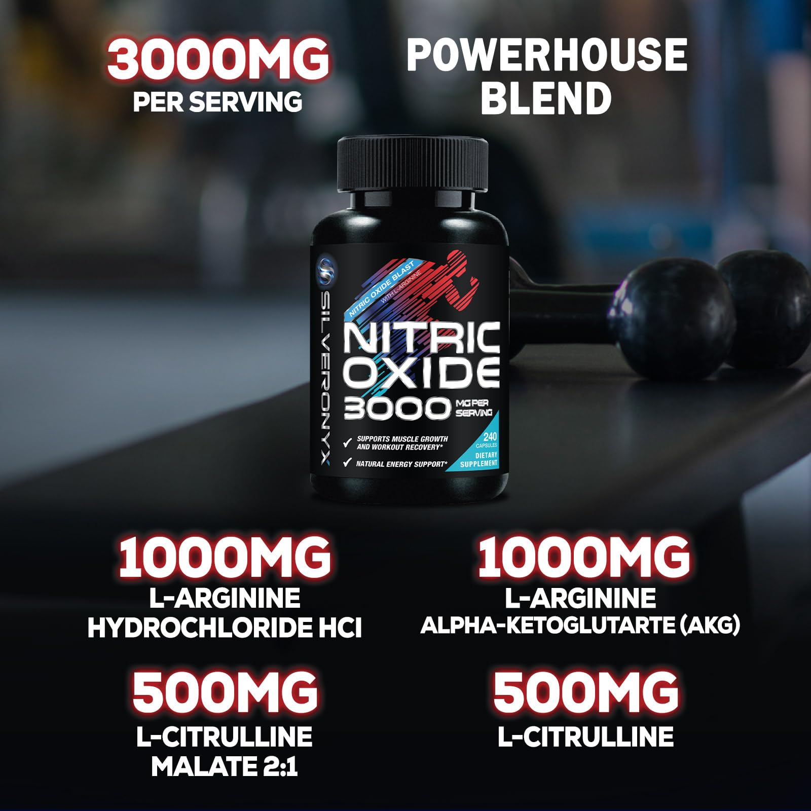 SilverOnyx Nitric Oxide ingredients panel lists L-Arginine and Citrulline.