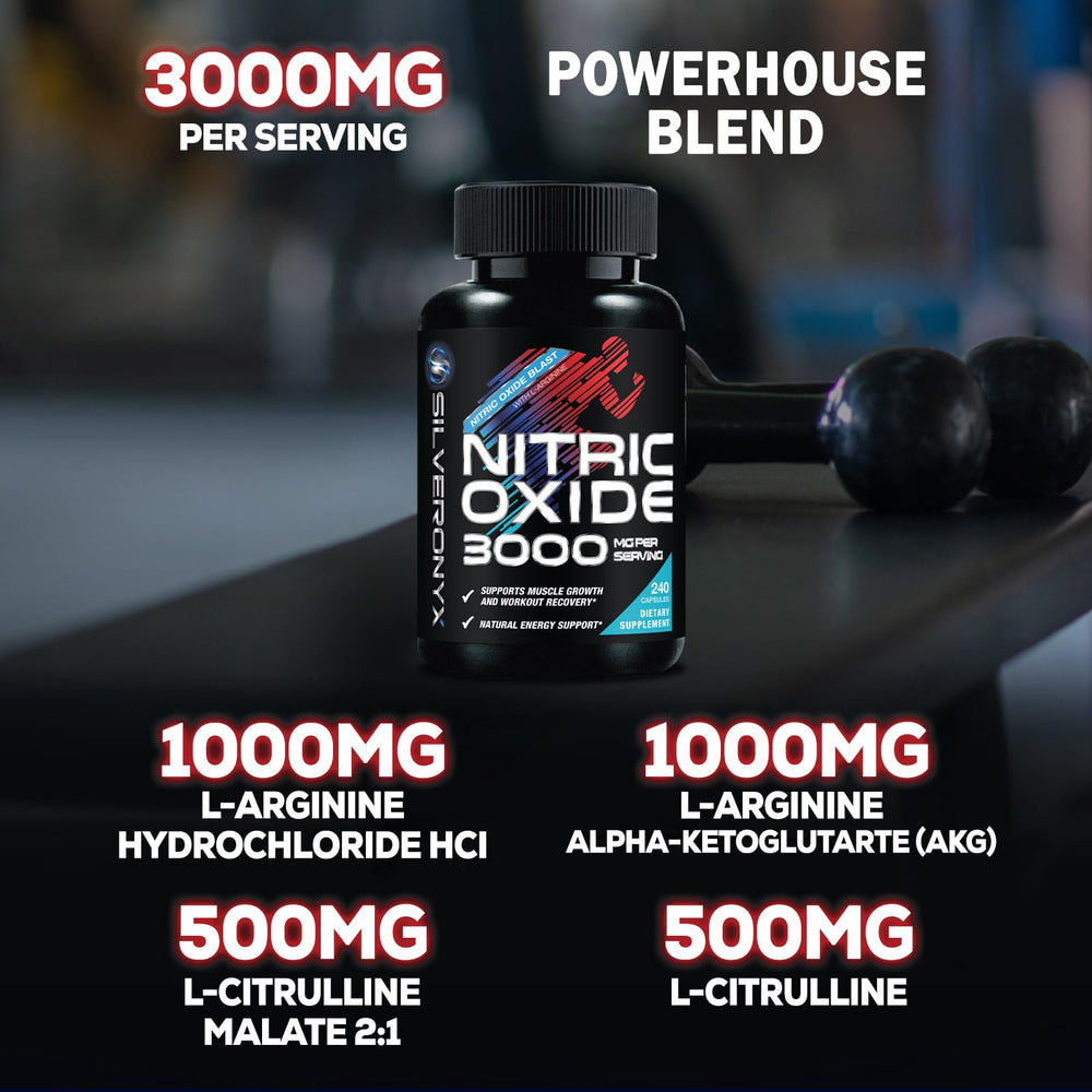 SilverOnyx Nitric Oxide ingredients panel lists L-Arginine and Citrulline.
