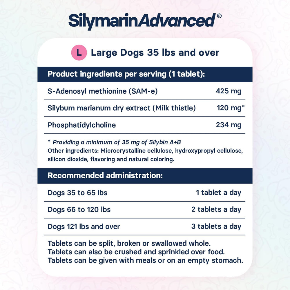 SilymarinAdvanced packaging side view highlights product details and serving size.
