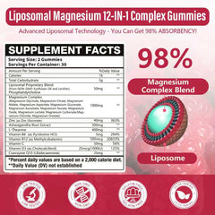 Simhould gummies texture close-up for easy daily magnesium intake